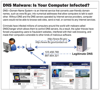 DNS Changer Virüsüne Dikkat