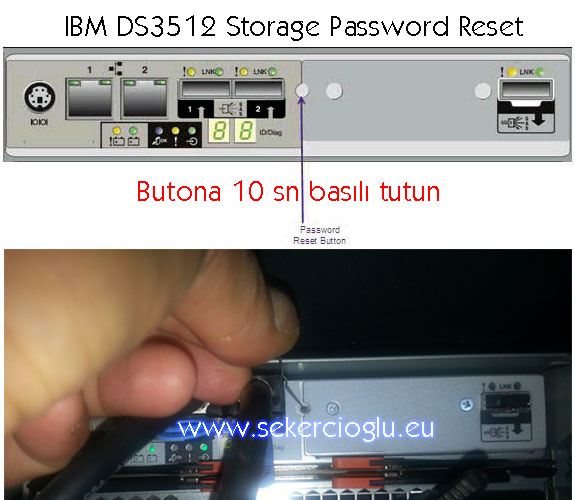 IBM DS3512 Storage Server Password Reset